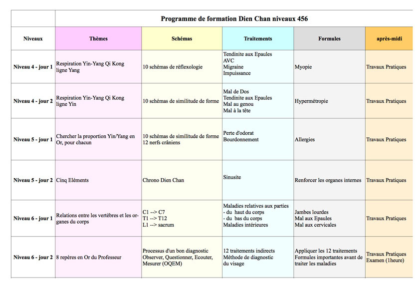 Programme456fr